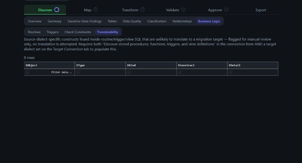 Business Logic Translatability sub-tab