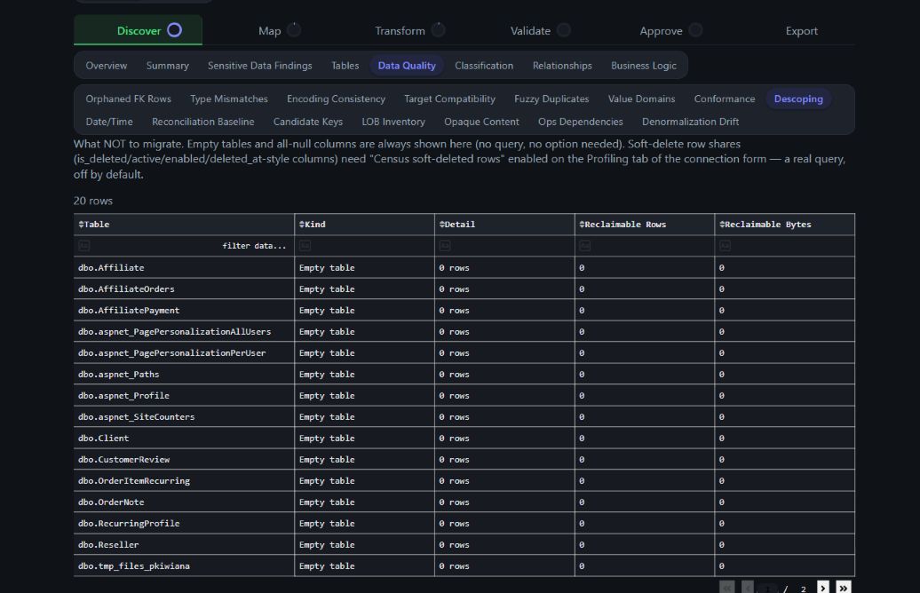 Data Quality Descoping sub-tab