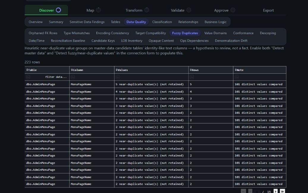 Data Quality Fuzzy Duplicates sub-tab