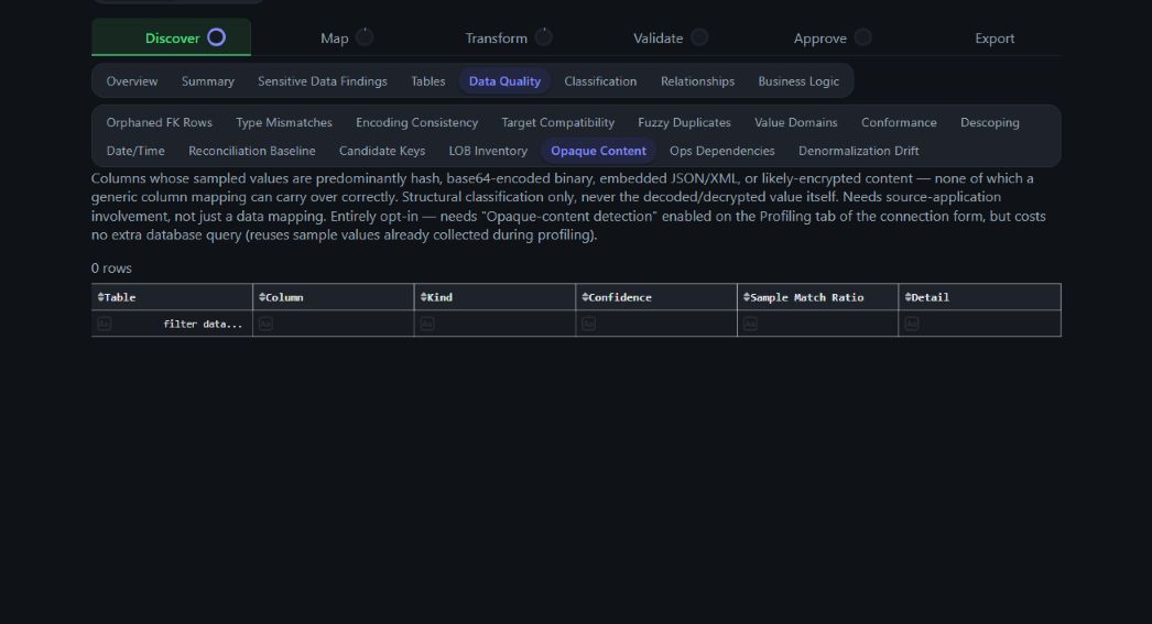 Data Quality Opaque Content sub-tab