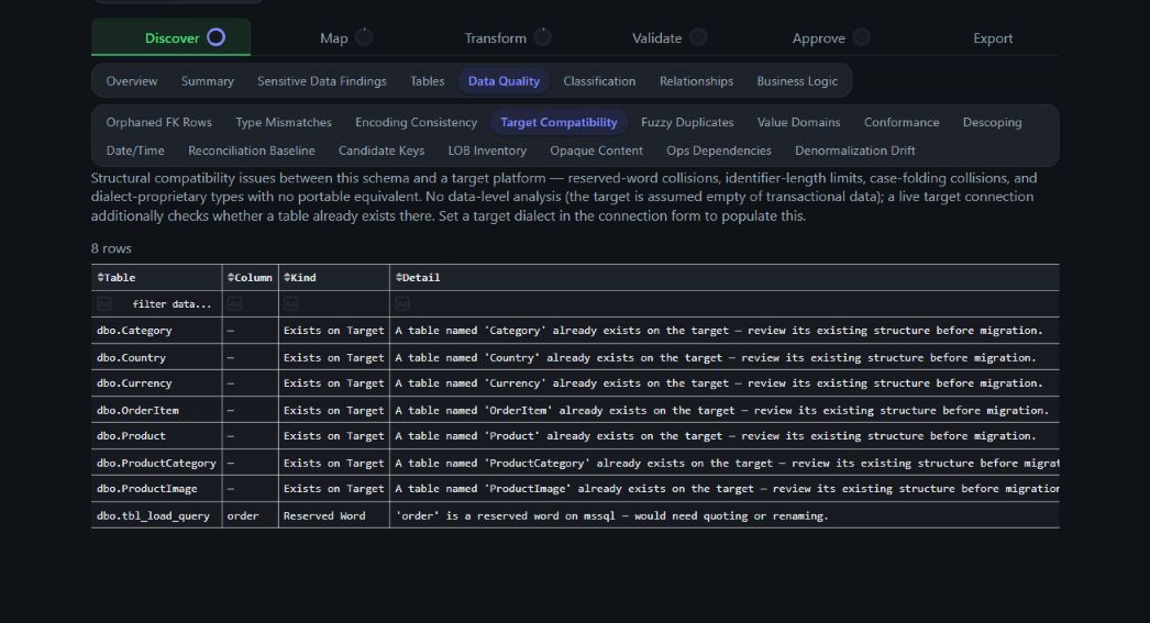 Data Quality Target Compatibility sub-tab