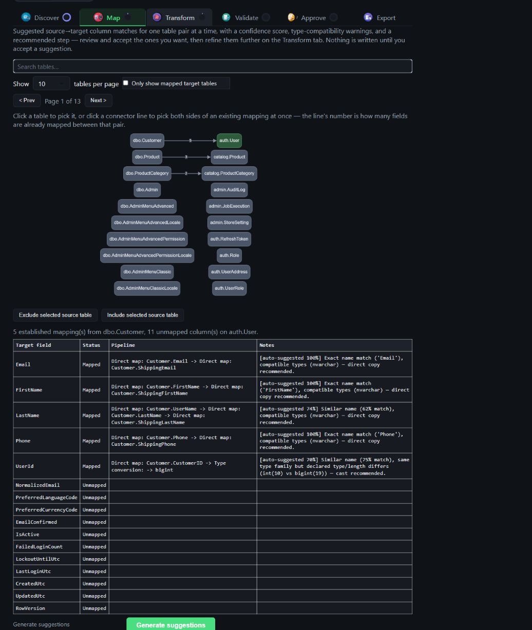 Map phase with the Customer-to-User mapping selected and its target-field mapping table populated