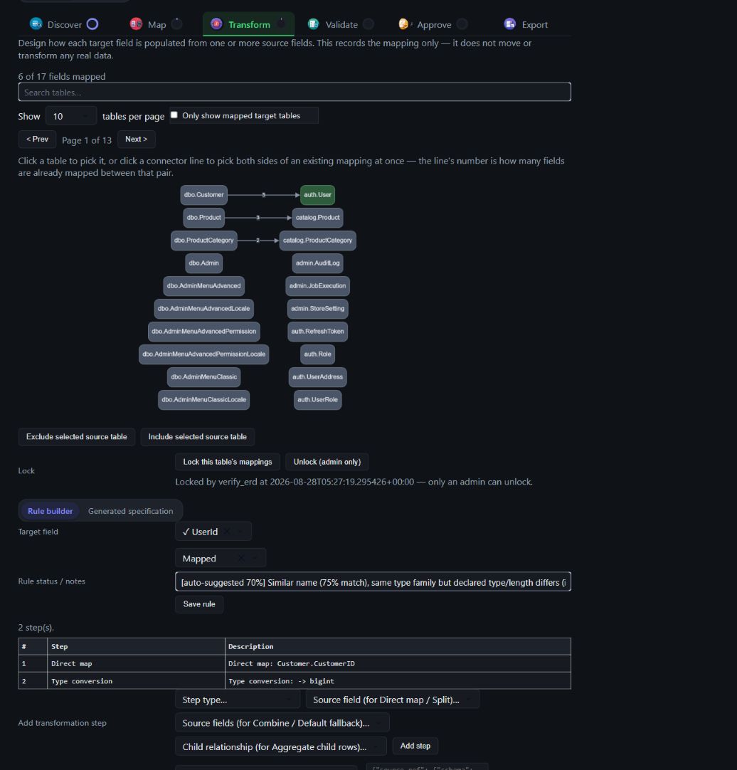 Upper Transform page showing the mapped table pair and USERID rule builder