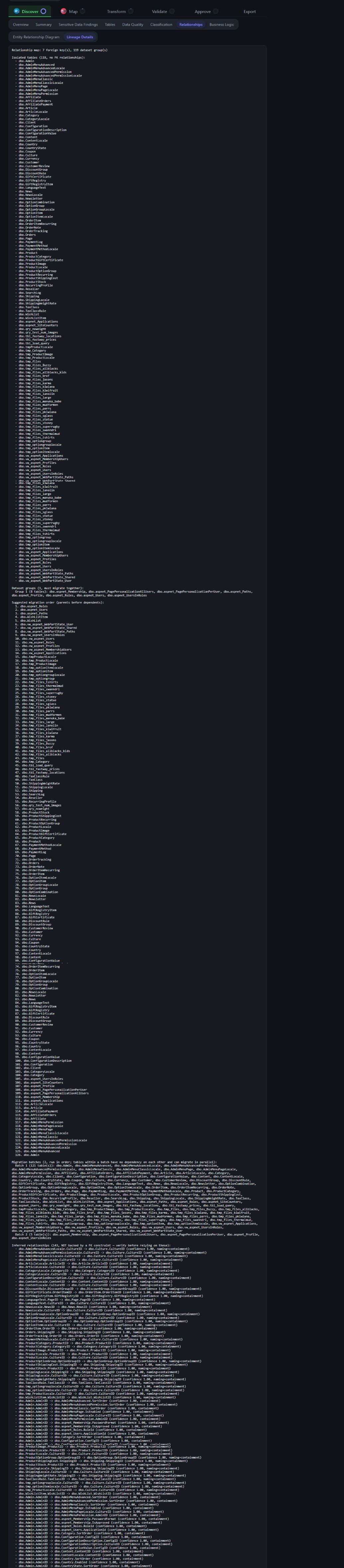 Relationships Lineage Details sub-tab