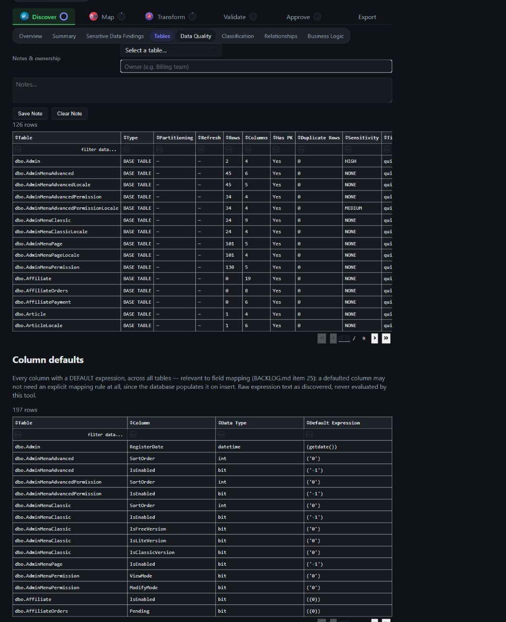 Tables page